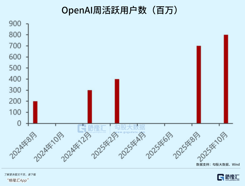 體育投注:蘋果低下了高傲的頭顱