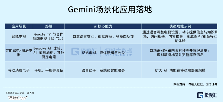 體育投注:蘋果低下了高傲的頭顱