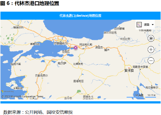 国投安信周小燕：土耳其地震对纯碱的影响分析