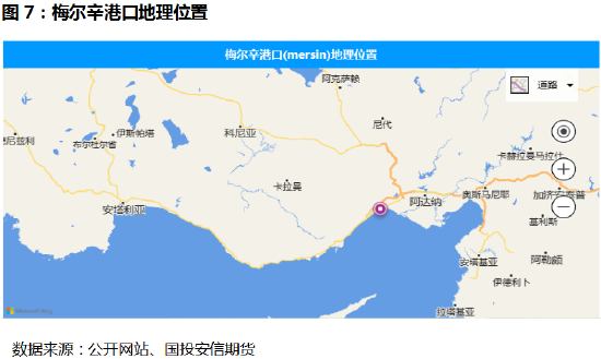 国投安信周小燕：土耳其地震对纯碱的影响分析