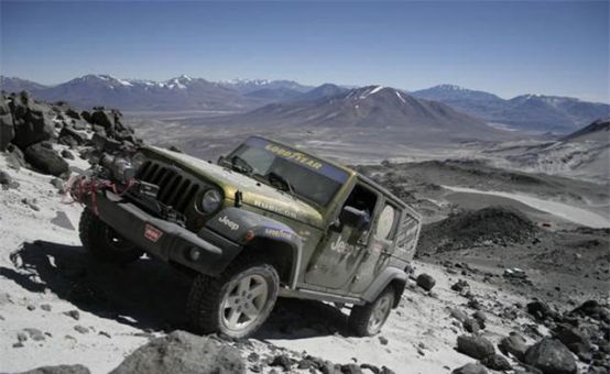 {足球投注}(丰田霸道和牧马人哪个上档次)